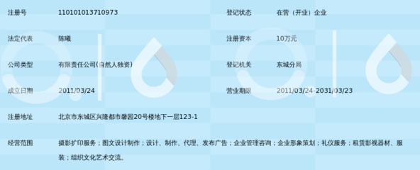 光影凝眸，扩印时光——探访北京曦峰凝视摄影的扩印服务