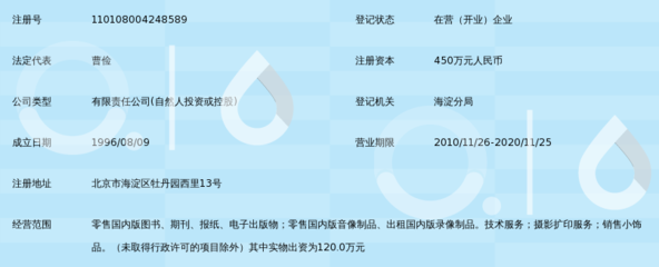 北京晶丽达影像技术 摄影扩印服务的专业之选