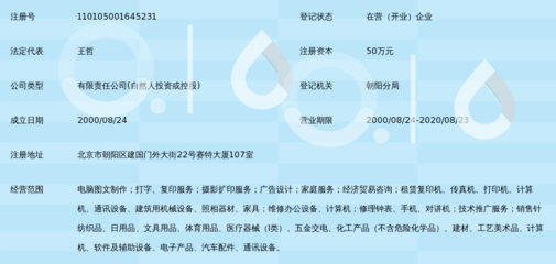 光影之间，专业之选 记北京摩星金考商务服务的摄影扩印之路
