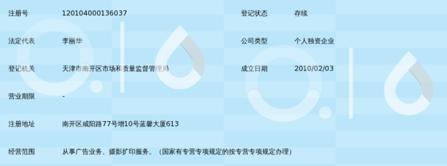 光影定格，瞬间永恒——天津八零尚美广告设计工作室摄影扩印服务