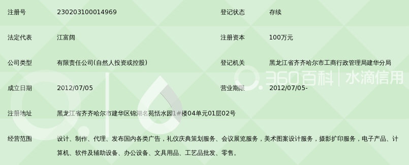 光影定格，品质呈现——齐齐哈尔富阔广告摄影扩印服务