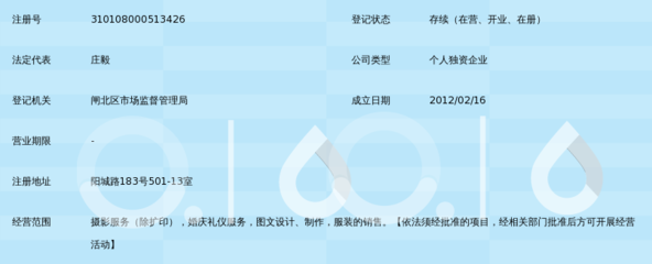 上海沁羽婚纱摄影工作室 摄影扩印服务，让爱在相纸上永恒